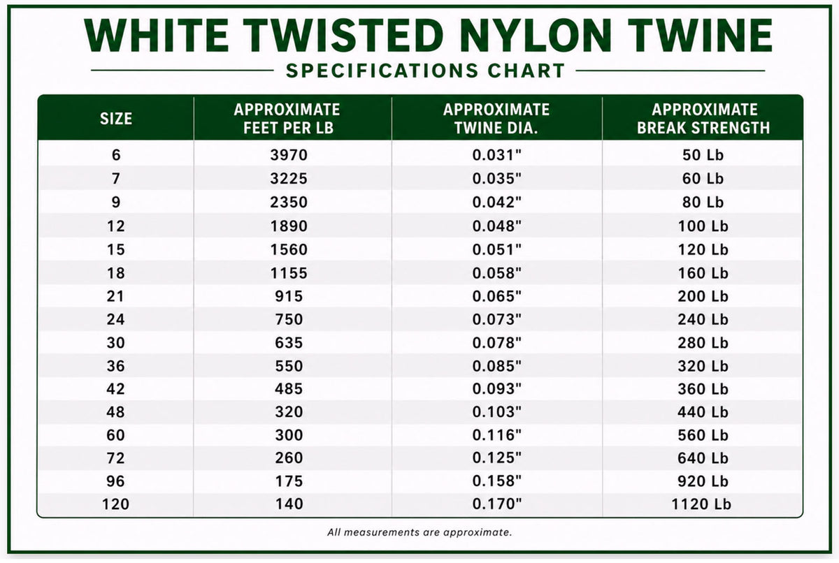White Twisted Nylon Twine